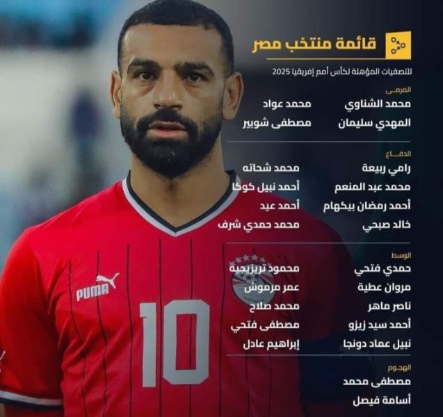 قائمة منتخب مصر لمباراتي موريتانيا في تصفيات كأس امم أفريقيا 2025 حراسة المرمى