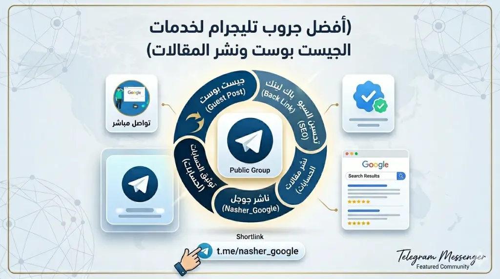 جروب تليجرام لخدمات جيست بوست وباك لينك ونشر المقالات
